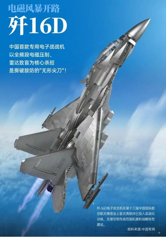 结！奇妙积木大国重器重磅上新新葡京娱乐场app空中编队集(图5)